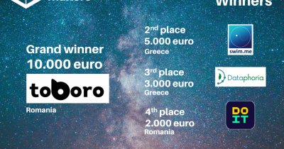 Toboro, startup din România, câștigătorul premiului cel mare la Future Makers
