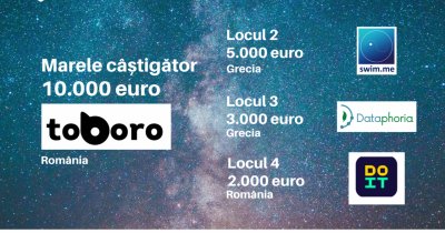 Romanian startup Toboro, the winner of the social incubator Future Makers