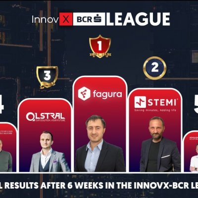 Fintech-ul Fagura din Republica Moldova câștiga grupa Scaleups la InnovX-BCR