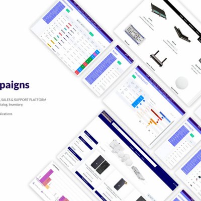 Perfect Campaigns lansează platforma cloud pentru optimizarea campaniilor marketing