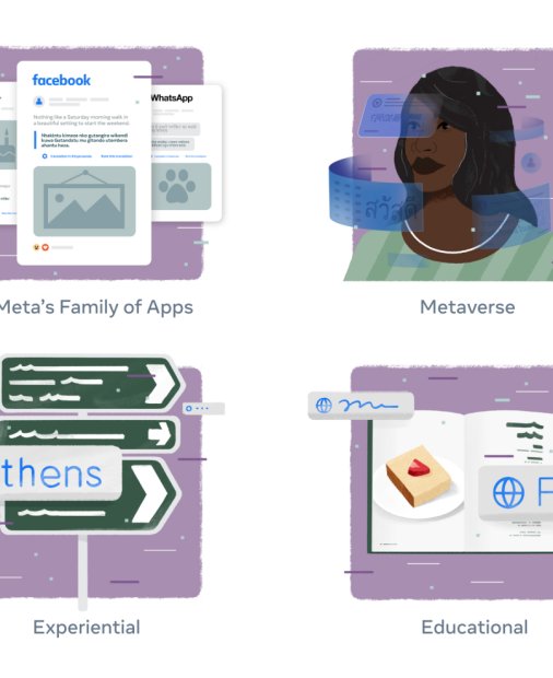 NLLB-200: Meta a creat AI-ul ce poate traduce instant 200 de limbi