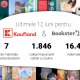 Organizații care citesc: Bookster și Kaufland