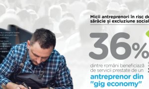 Cum au ajuns micii antreprenori din România parte din grupurile vulnerabile