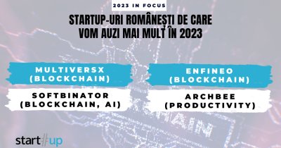 Startup-uri românești despre care am scris în 2022, de urmărit în 2023 – partea a II-a