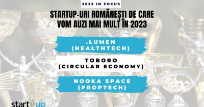 Startup-uri românești despre care am scris în 2022, de urmărit în 2023 – partea IV