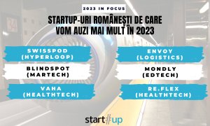 Startup-uri românești despre care am scris în 2022, de urmărit în 2023 - partea V