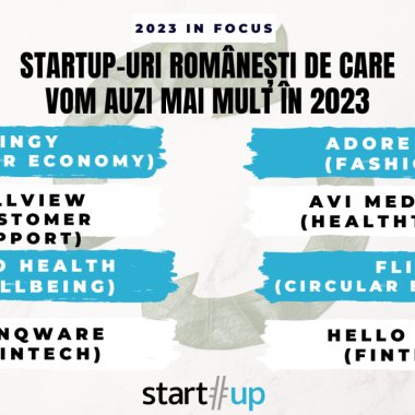 Startup-uri românești despre care am scris în 2022, de urmărit în 2023 - partea VI