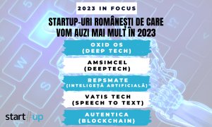Startup-uri românești despre care am scris în 2022, de urmărit în 2023 - partea X