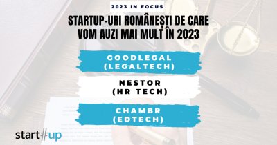 Startup-uri românești despre care am scris în 2022, de urmărit în 2023 - partea XII