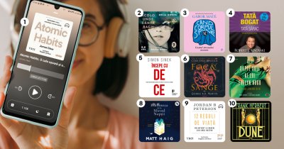 Top audiobooks: Ce cărți audio au ascultat românii în 2022