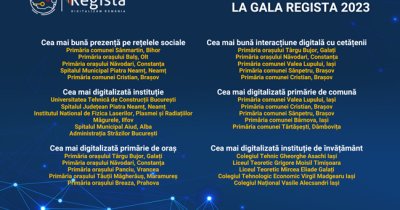 Gala Regista - eveniment național de premiere a instituțiilor publice digitalizate
