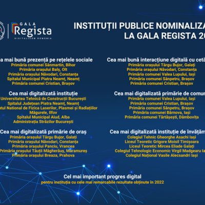 Gala Regista - eveniment național de premiere a instituțiilor publice digitalizate