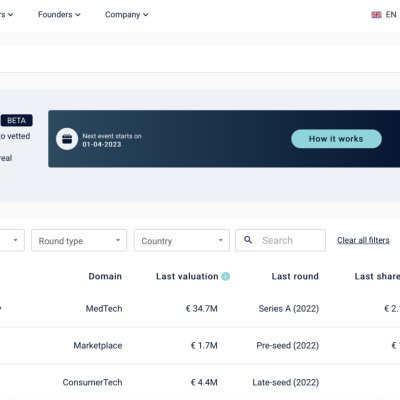 Seedblink lansează piața secundară pentru investitorii din platformă