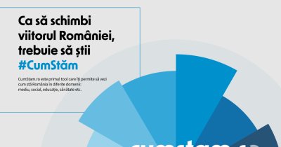Cumstam.ro: primul instrument gratuit cu date și statistici de interes din țară