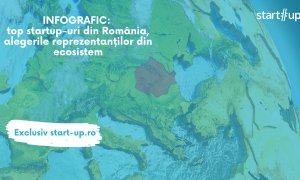 INFOGRAFIC: Top startups din România, alegerile reprezentanților din ecosistem