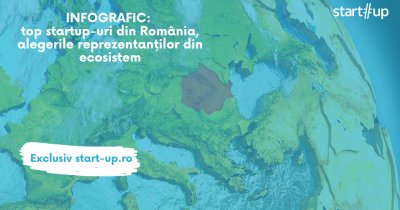 INFOGRAFIC: Top startups din România, alegerile reprezentanților din ecosistem