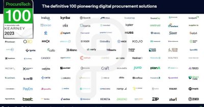 Veridion, among the top 100 Global Procurement Technology Companies for 2023