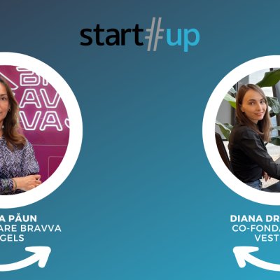 Bravva Angels finanţează Vestinda, platformă de automatizare a tranzacționării