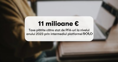 Statisticile SOLO: 11 mil. de euro din taxele utilizatorilor săi PFA la buget