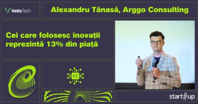 Alexandru Tănasă, Arggo: Cei care folosesc inovații reprezintă 13% din piață