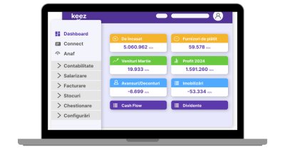 Platforma de contabilitate Keez, 7.000 de clienți și noi funcții