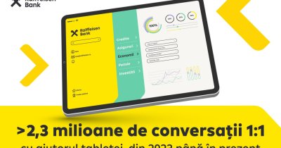 Cum se digitalizează băncile: 2,3 milioane de conversații cu Smart Finance