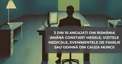 3 din 10 angajați din România amână constant lucruri personale din cauza muncii