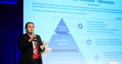 15 lucruri pe care să le știi despre <span class="title-highlight">Star Venture</span>, program BERD pentru startup-uri