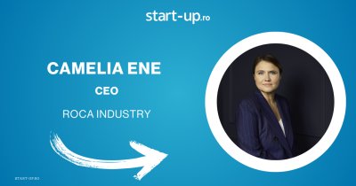 ROCA Industry, performanță financiară stabilă în ciuda presiunilor externe