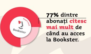 Cum impulsionează Bookster cititul printre români