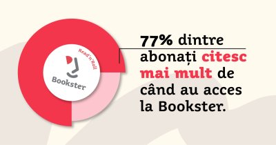 Cum impulsionează Bookster cititul printre români