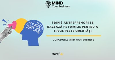 1 din 3 antreprenori se bazează pe familie pentru a trece peste greutăți | Cum mențin liderii atmosfera plăcută la birou
