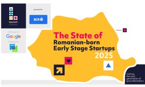 <span class="title-highlight">Raport Launch</span> | Startup-urile în 2025: autofinanțate, mai puțini fondatori, 44% fără venituri