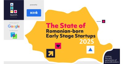 <span class="title-highlight">Raport Launch</span> | Startup-urile în 2025: autofinanțate, mai puțini fondatori, 44% fără venituri