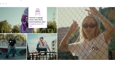 Listy.ro: platforma cu haine premium cu verificare anti-fake în prealabil