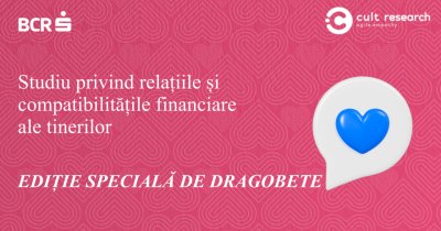 BCR de Dragobete: 1 din 3 tineri spune că banii le-au afectat relația