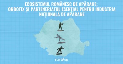 Ecosistemul Românesc de Apărare: ce companii își unesc forțele cu Orbotix pentru industria națională de apărare