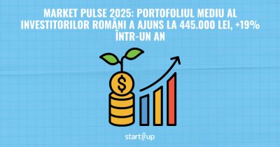 Studiu Market Pulse 2025: Portofoliul mediu al investitorilor români a ajuns la 445.000 lei, +19% într-un an