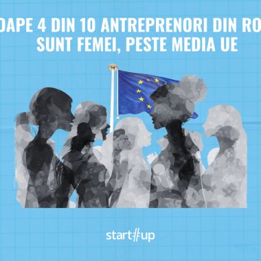Aproape 4 din 10 antreprenori din România sunt femei, peste media UE
