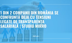 1 din 2 companii din România se confruntă deja cu tensiuni legate de transparența salarială | studiu Mirro