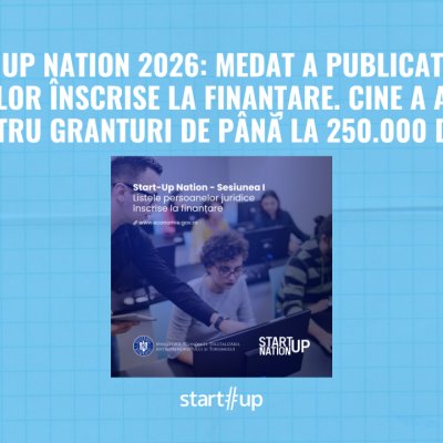 Start-Up Nation 2026: MEDAT a publicat listele firmelor înscrise la finanțare. Cine a aplicat pentru granturi de până la 250.000 de lei