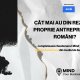 Barometrul epuizării antreprenorilor 2026 | Completează chestionarul Mind your Business - busola de wellbeing mintal și burnout