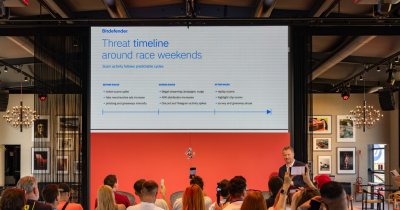 Bitdefender extinde parteneriatul tehnic cu Scuderia Ferrari. Principalele amenințări asupra fanilor pe internet