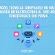 Ioan Iacob, FlowX.AI: Companiile nu mai vor să construiască infrastructură AI. Vor agenți care funcționează din prima