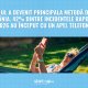 Vishing-ul a devenit principala metodă de fraudă în România. 42% dintre incidentele raportate în 2026 au început cu un apel telefonic