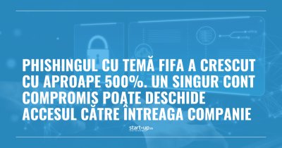 Phishingul cu temă FIFA a crescut cu aproape 500%. Un singur cont compromis poate deschide accesul către întreaga companie