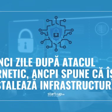 La cinci zile după atacul cibernetic, ANCPI își reinstalează infrastructura IT. CEO-ul Bit Sentinel cere un program național de securitate ofensivă