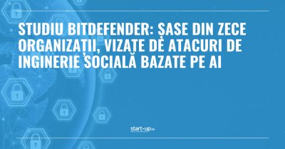 Studiu Bitdefender: Șase din zece organizații, vizate de atacuri de inginerie socială bazate pe AI