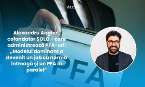 SOLO, platforma care scapă freelancerii de birocrație se apropie de 19.000 de clienți. Jumătate dintre clienți au și un job