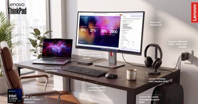 Cum te ajută ecosistemul Lenovo Think la birou: monitor, tastatură, mouse, hub USB, încărcător ultra-rapid